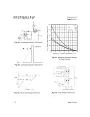 IRF3706PBF datasheet.datasheet_page 6