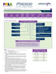 PTH03030WAS datasheet.datasheet_page 2