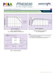 PTH03030WAS datasheet.datasheet_page 3