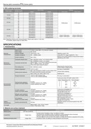 AXK720147G datasheet.datasheet_page 4