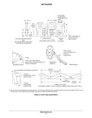 MC74LVX50DR2G 数据规格书 6