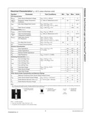 FDS6930B datasheet.datasheet_page 2