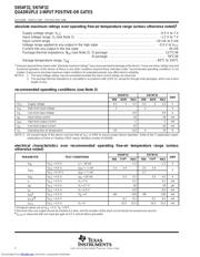 SN74F32N datasheet.datasheet_page 2