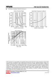 MPSA56 数据规格书 4