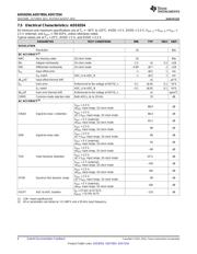 ADS7254IPW datasheet.datasheet_page 6