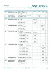 74AUP1G17 datasheet.datasheet_page 6