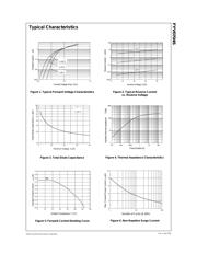 FYV0704S datasheet.datasheet_page 3