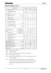 TLP 251 数据规格书 2