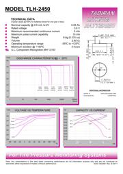 TLH-2450/P datasheet.datasheet_page 1