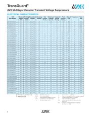 VC120618D400TM datasheet.datasheet_page 4