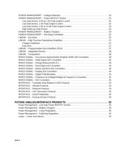 AC162056 datasheet.datasheet_page 4