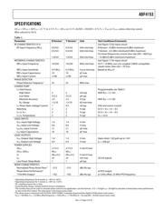 ADF4153BCPZ datasheet.datasheet_page 3