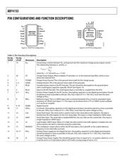 ADF4153BCPZ datasheet.datasheet_page 6