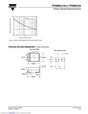 TPSMB15 datasheet.datasheet_page 4