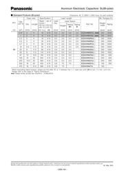 ECE-A0JN221UB datasheet.datasheet_page 3