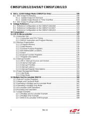 C8051F124-GQ datasheet.datasheet_page 4