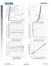 DMP3036SSD-13 datasheet.datasheet_page 3