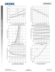 DMP3036SSD-13 datasheet.datasheet_page 4