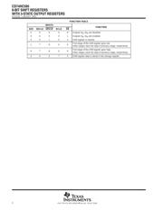 CD74HC595E datasheet.datasheet_page 2