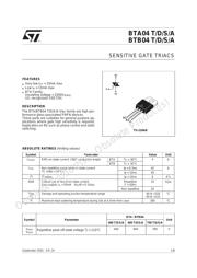 BTB04-600TRG datasheet.datasheet_page 1