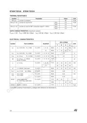 BTB04-600TRG datasheet.datasheet_page 2