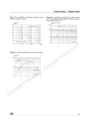 BTB04-600TRG datasheet.datasheet_page 5