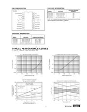 XTR110KU/1K datasheet.datasheet_page 3