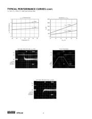 XTR110KU/1K datasheet.datasheet_page 4