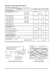 TIP110 datasheet.datasheet_page 2