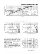 TIP110 datasheet.datasheet_page 3