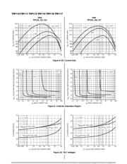 TIP110 datasheet.datasheet_page 4