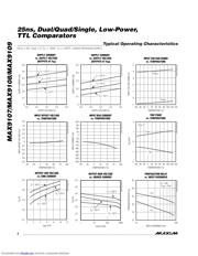 MAX9109 datasheet.datasheet_page 4