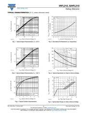 IRFL210TRPBF-BE3 datasheet.datasheet_page 3