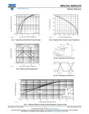 IRFL210TRPBF-BE3 datasheet.datasheet_page 4