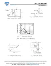 IRFL210 datasheet.datasheet_page 5