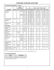 CD74HC4066PW datasheet.datasheet_page 4