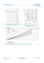 BT138B-600,118 datasheet.datasheet_page 4