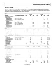 AD8497ARMZ-RL datasheet.datasheet_page 3