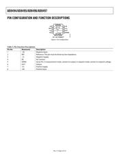 AD8497ARMZ-RL datasheet.datasheet_page 6