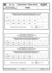 TD92N16KOF datasheet.datasheet_page 4