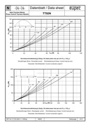 TD92N16KOF datasheet.datasheet_page 6