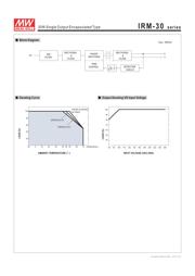 IRM-30-48 datasheet.datasheet_page 3