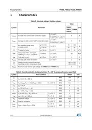 TS820-600B-TR datasheet.datasheet_page 2