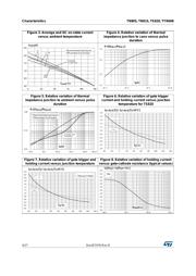 TS820-600B-TR datasheet.datasheet_page 4