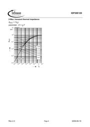 IDP30E120XKSA1 datasheet.datasheet_page 6