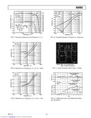 AD8002ARM-REEL datasheet.datasheet_page 5