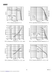 AD8002ARM-REEL datasheet.datasheet_page 6