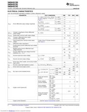 SN65HVD1781 datasheet.datasheet_page 4