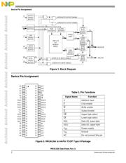 MR2A16ATS35C 数据规格书 2