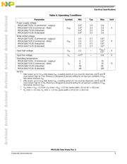 MR2A16ATS35C 数据规格书 5